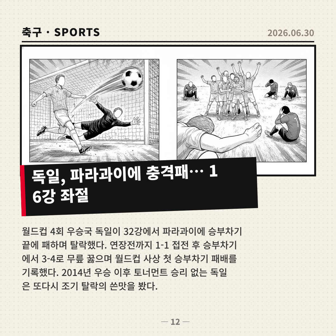 독일, 승부차기 끝에 파라과이에 충격패…월드컵 16강 좌절