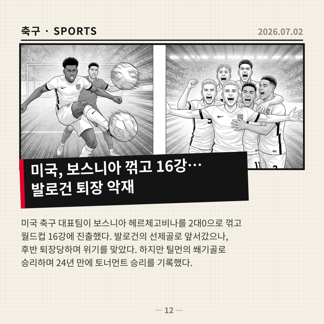 미국, 보스니아 꺾고 16강 진출… 발로건 퇴장 악재 속 틸먼 결승골