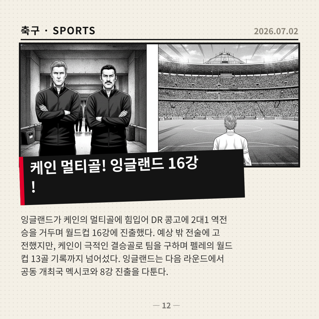 케인 멀티골 폭발, 잉글랜드 콩고전 극적인 역전승으로 16강 진출