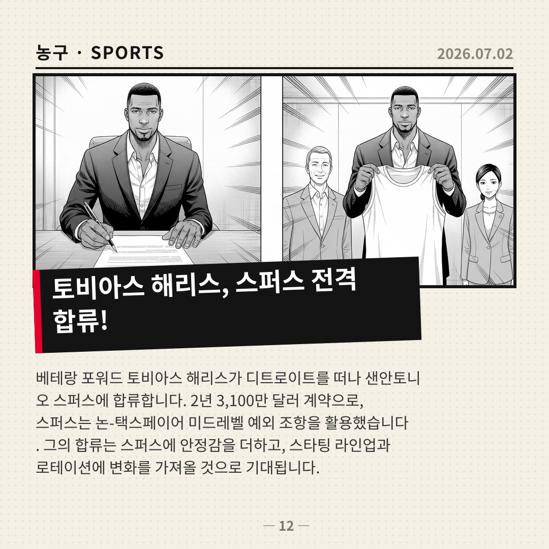 토비아스 해리스, 샌안토니오 스퍼스 합류
