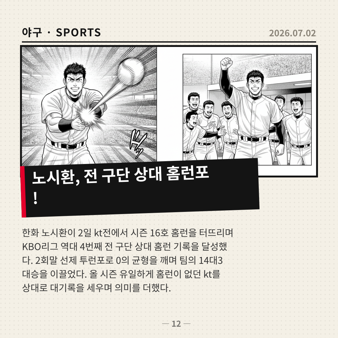 노시환 전 구단 상대 홈런포, 한화 대승 견인