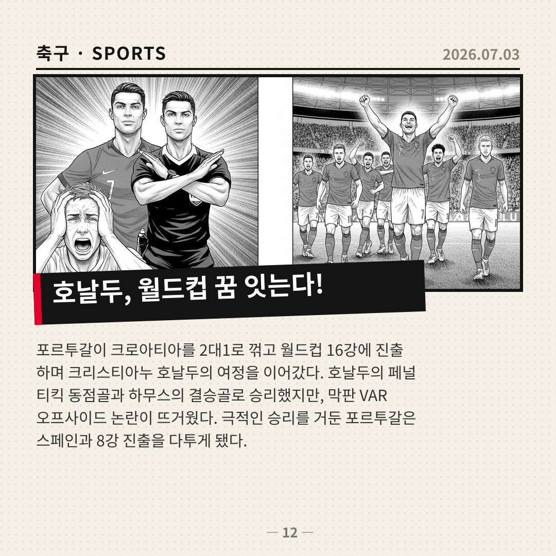 포르투갈, 크로아티아 꺾고 8강 진출…호날두 월드컵 꿈 이어가다