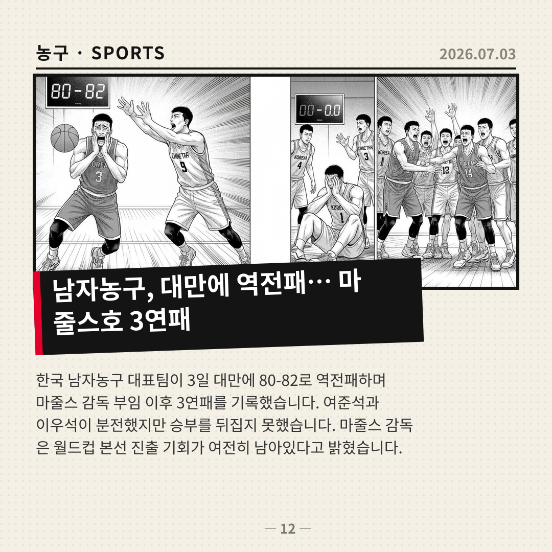 한국 남자농구, 대만에 역전패하며 마줄스호 3연패 수렁