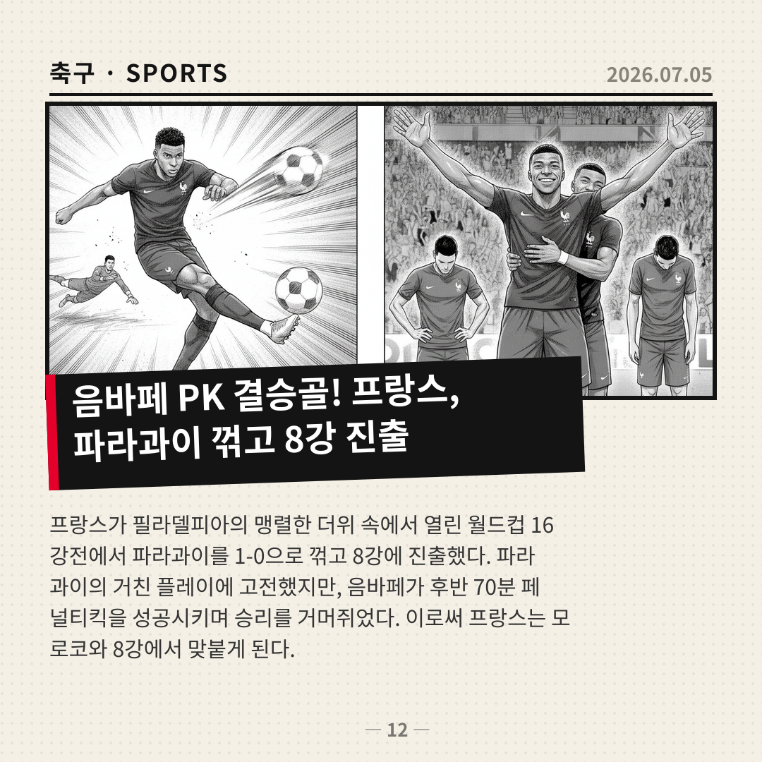 음험한 파라과이의 저항 뚫고 8강 진출한 프랑스, 음바페 페널티킥 결승골