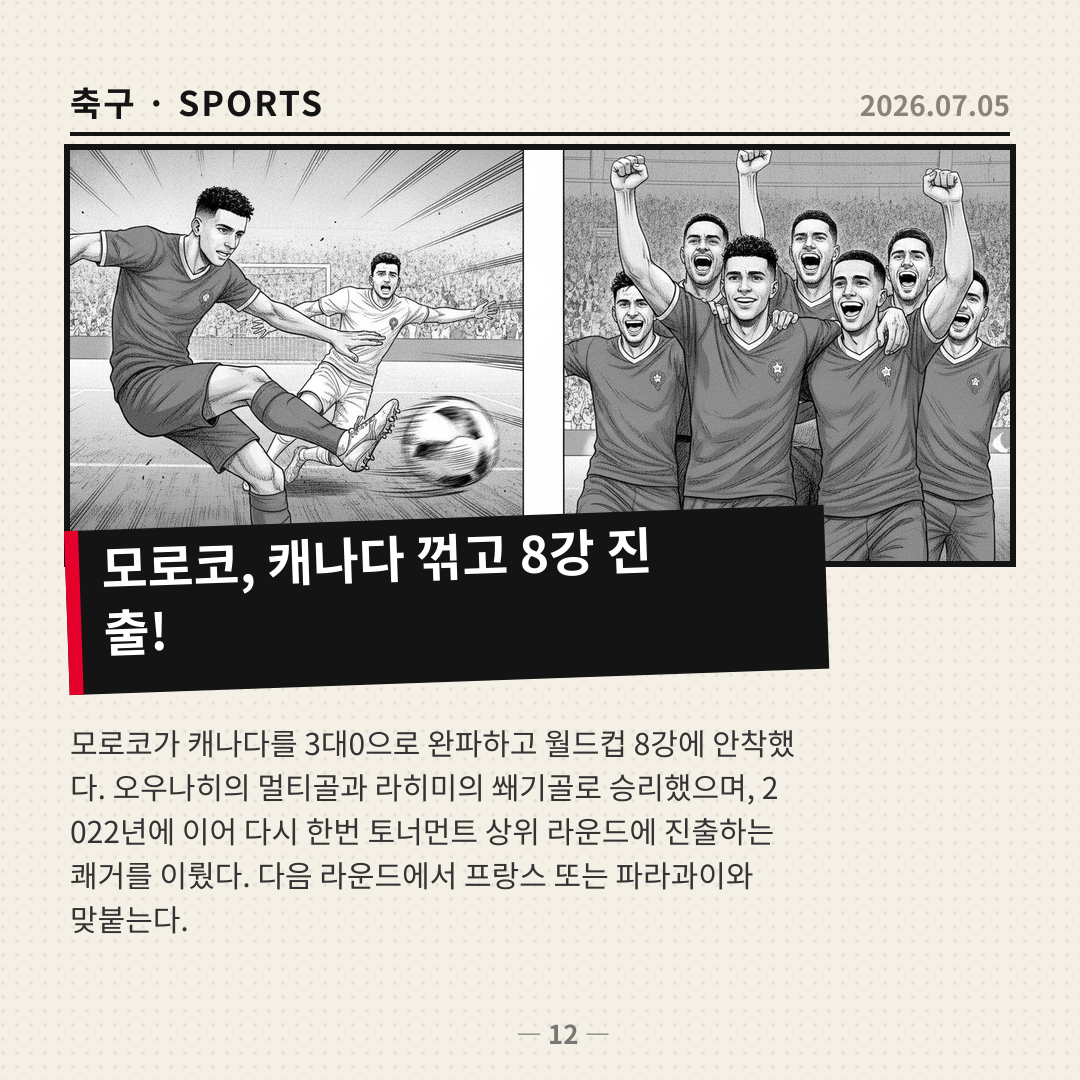 모로코, 캐나다 꺾고 월드컵 8강 진출… 오우나히 멀티골