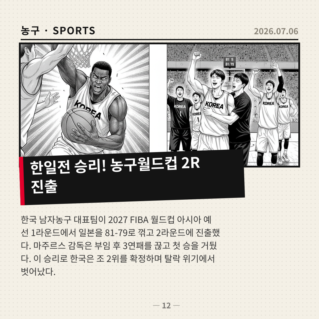 한국 남자농구, 일본 꺾고 월드컵 2라운드 진출…마주르스 감독 데뷔 첫 승