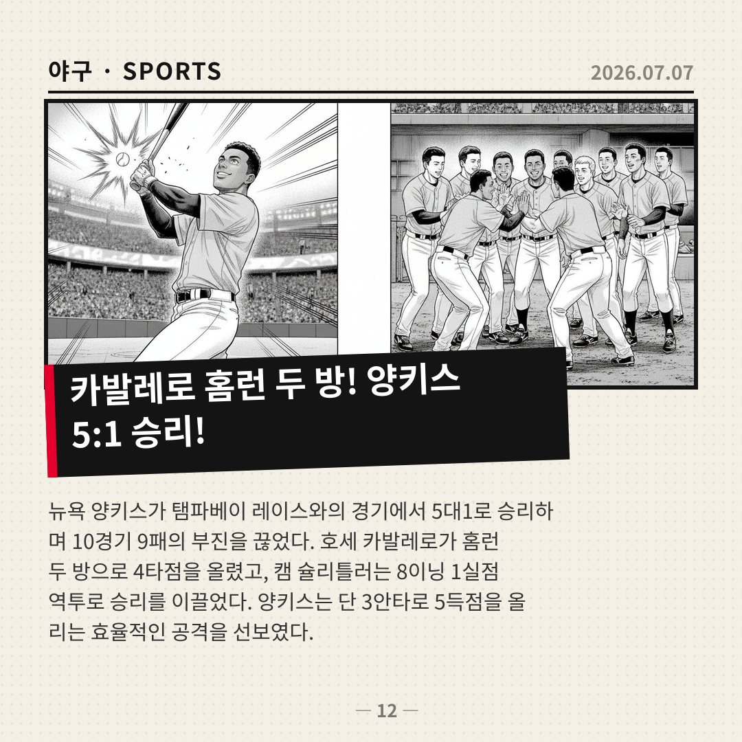 카발레로 홈런 두 방, 슐리틀러 8이닝 역투로 양키스 승리 견인