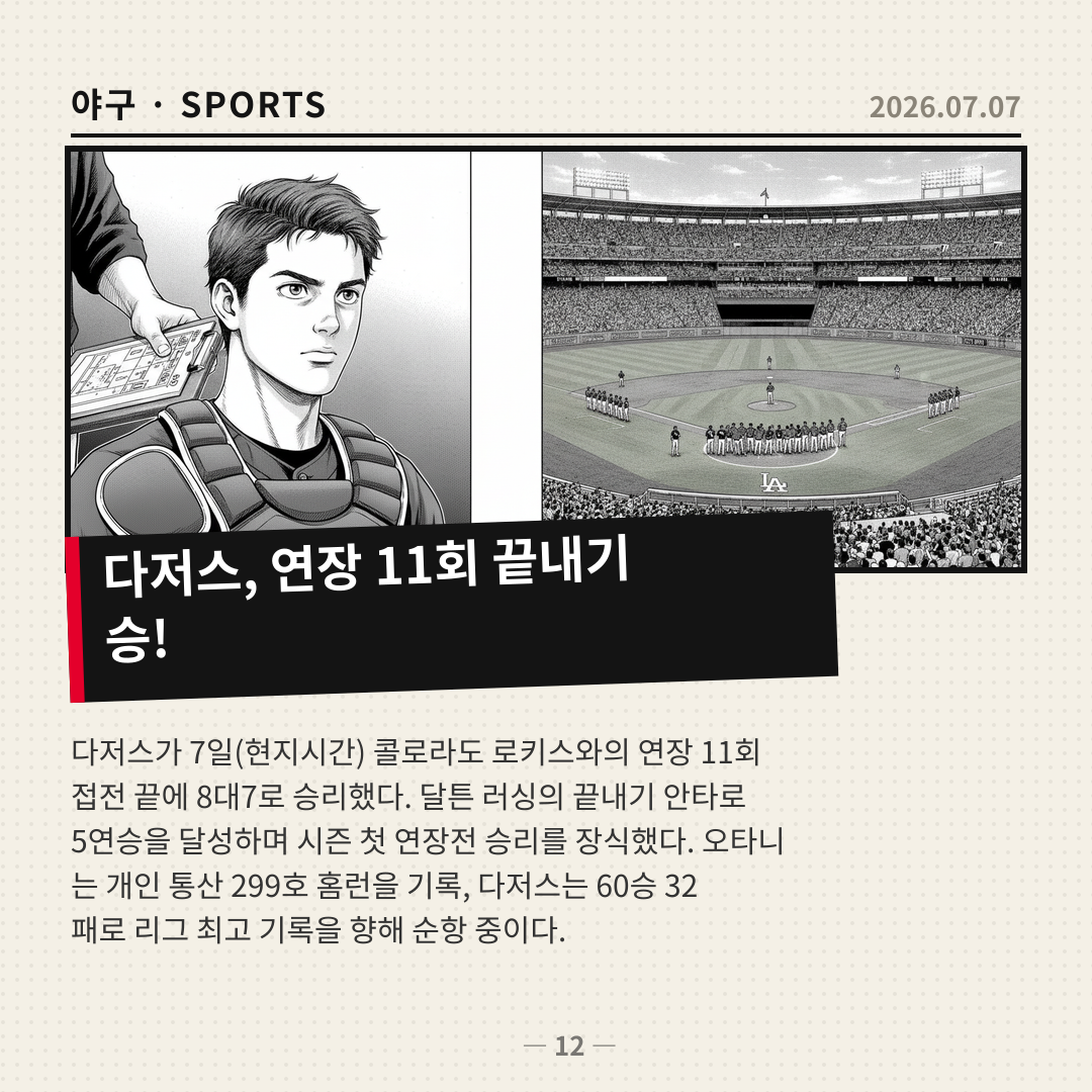 다저스, 연장 승부 끝 콜로라도에 극적인 승리 거둬