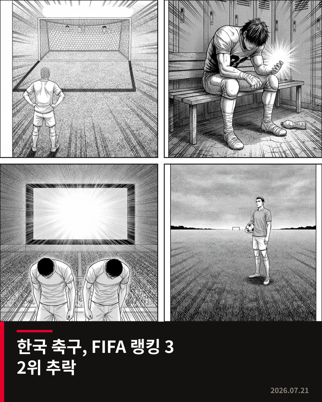 한국 축구, 월드컵 부진 여파로 FIFA 랭킹 32위 추락